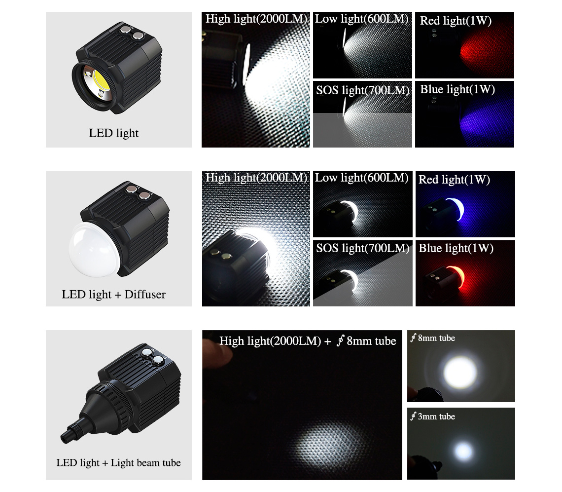 Осветитель Puluz PU563B, для подводной съемки, до 60 м
