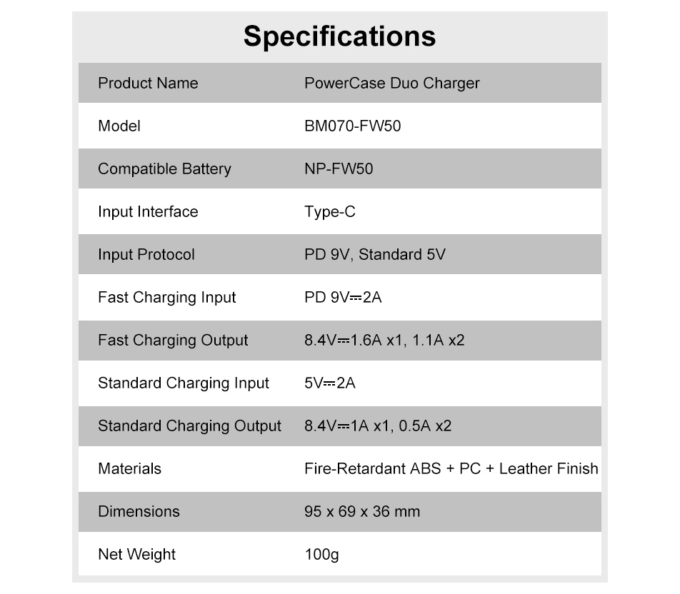 Зарядный кейс Kingma BM070-FW50 для 2х Sony NP-FW50, коричневый