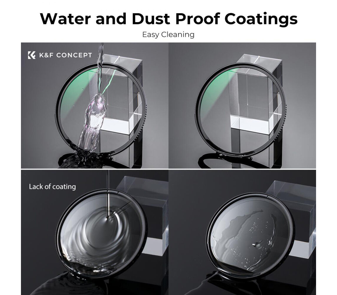 Светофильтр K&F Concept Nano-X B270 MCUV, Green Coated, 58 мм