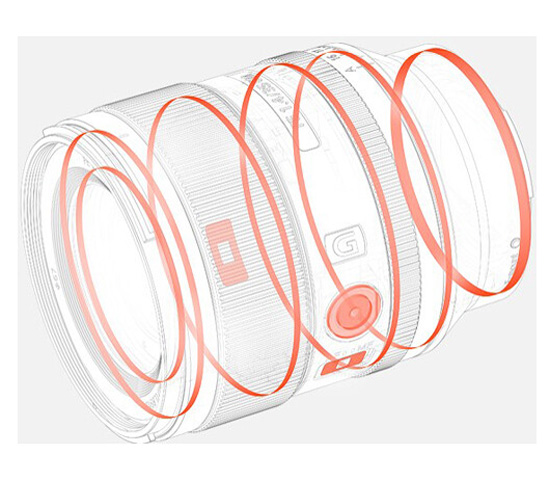 Объектив Sony FE 35mm f/1.4 GM