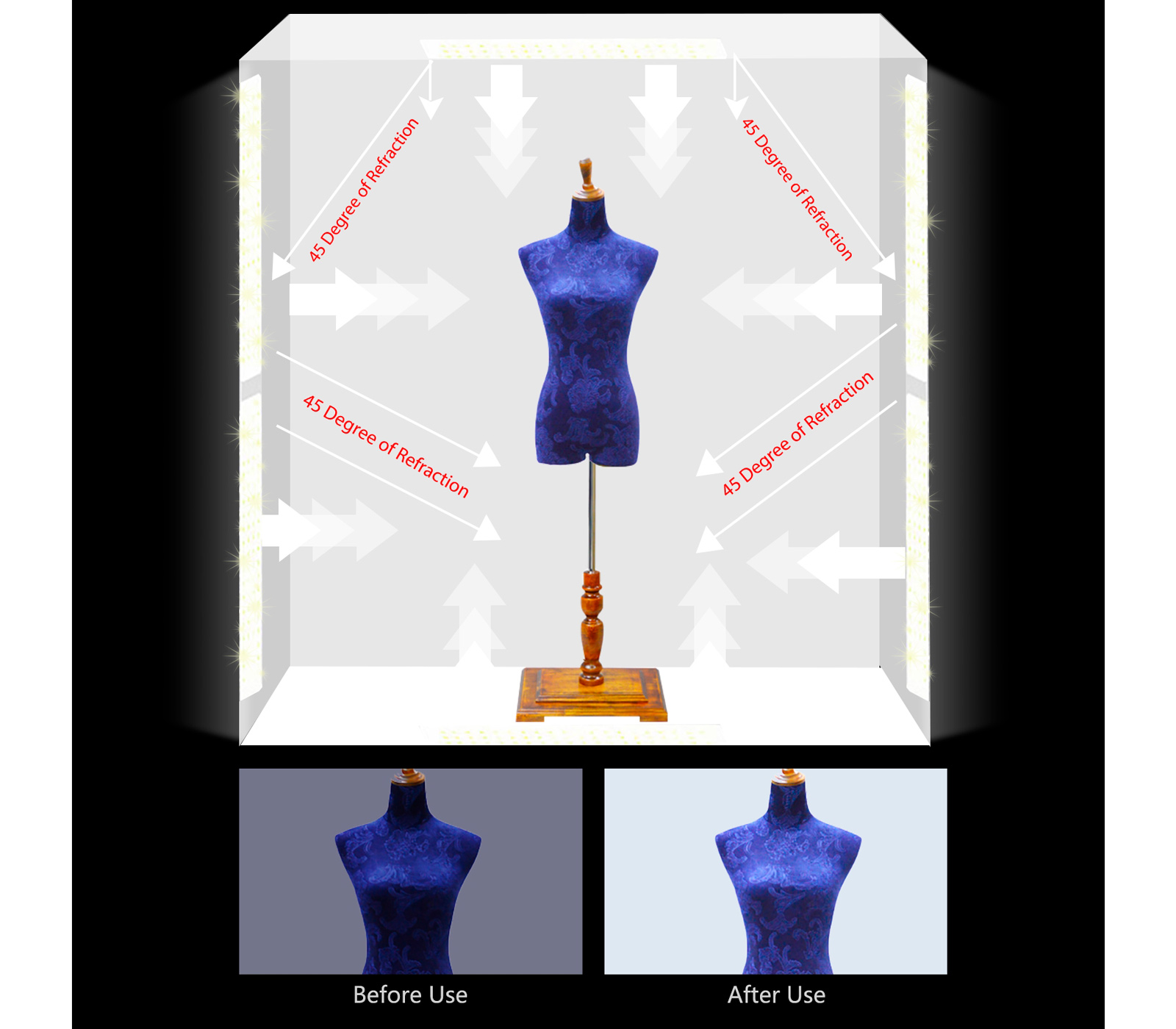 Портативная студия-бокс Puluz PU5210 240W Photo Light Studio Box, 200х120х80 см