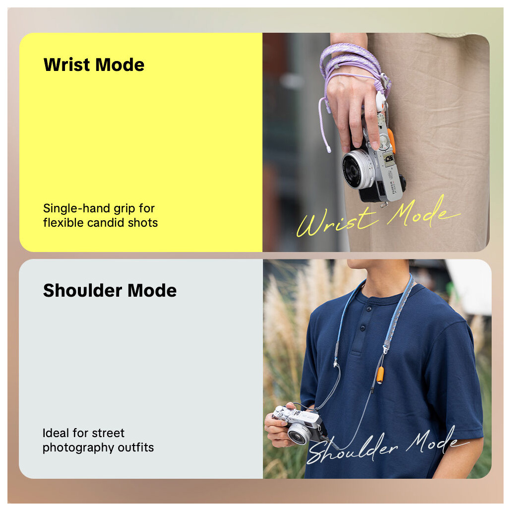 Ремень плечевой PGYTECH Camera Strap Slim Trendy, цвет: Mystic Blue