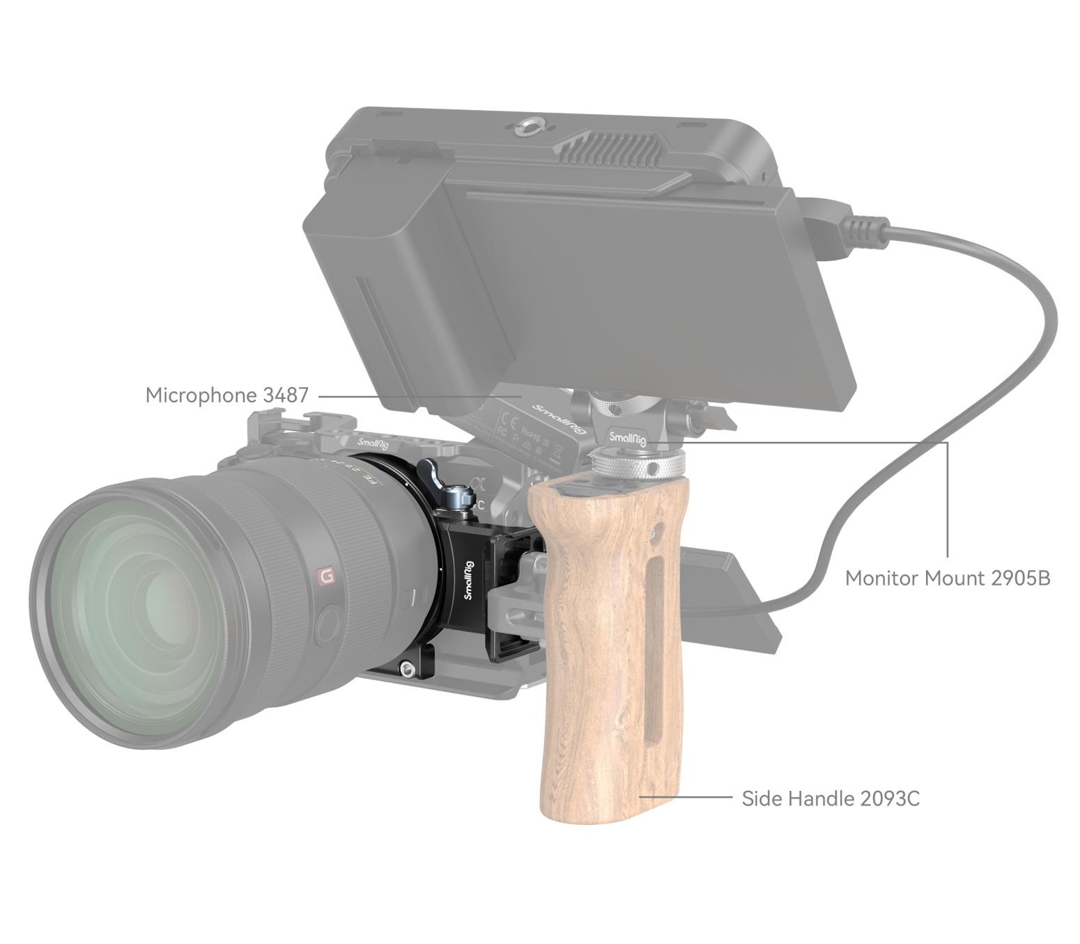 Поворотная площадка SmallRig 4424 для Sony A7CII / A7CR