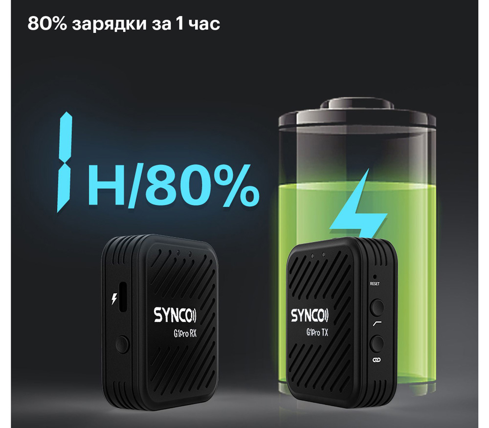 Беспроводная система Synco G1 A1 Pro, TX+RX, 2.4 ГГц, 3.5 TRS / TRRS, USB, USB-C (уцененный)