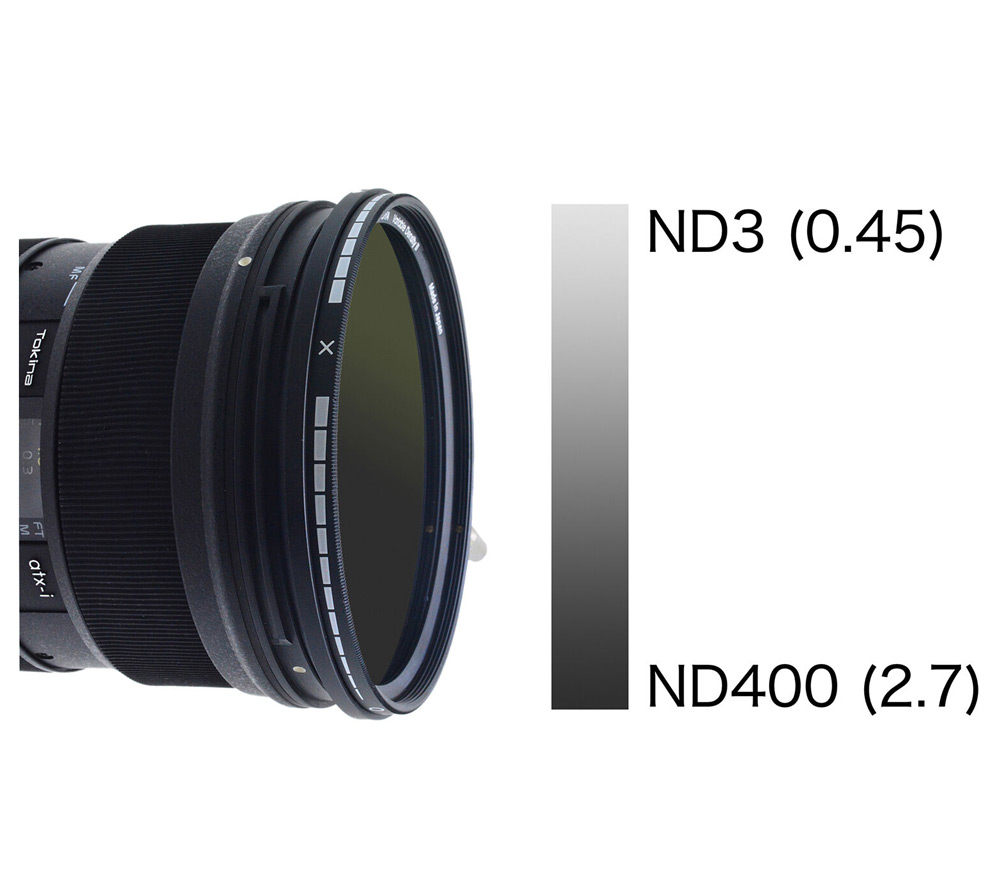 Светофильтр Hoya Variable Density II 77mm