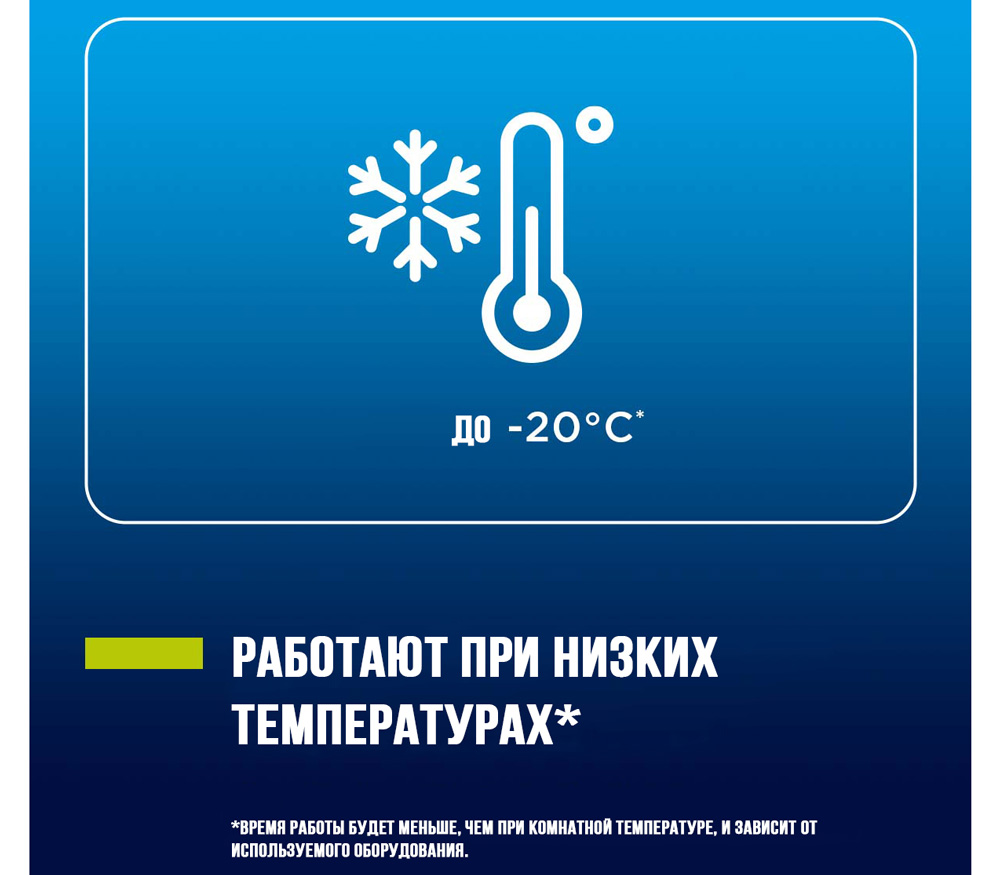 Аккумуляторы Panasonic Eneloop AAA 800 мАч + кейс (BK-4MCDEC4BE)