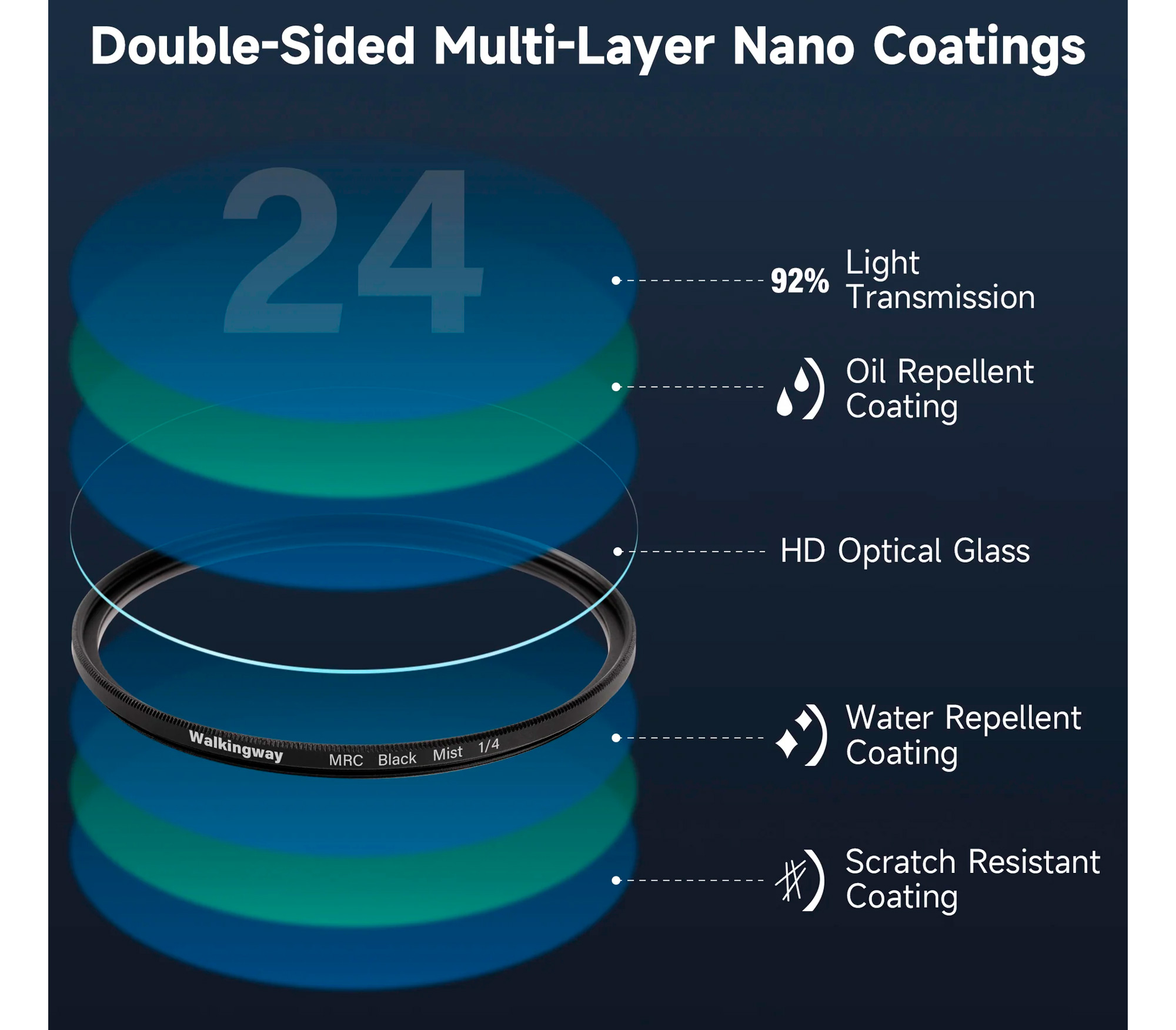 Светофильтр Walking Way Black Pro-Mist 1/4 77mm