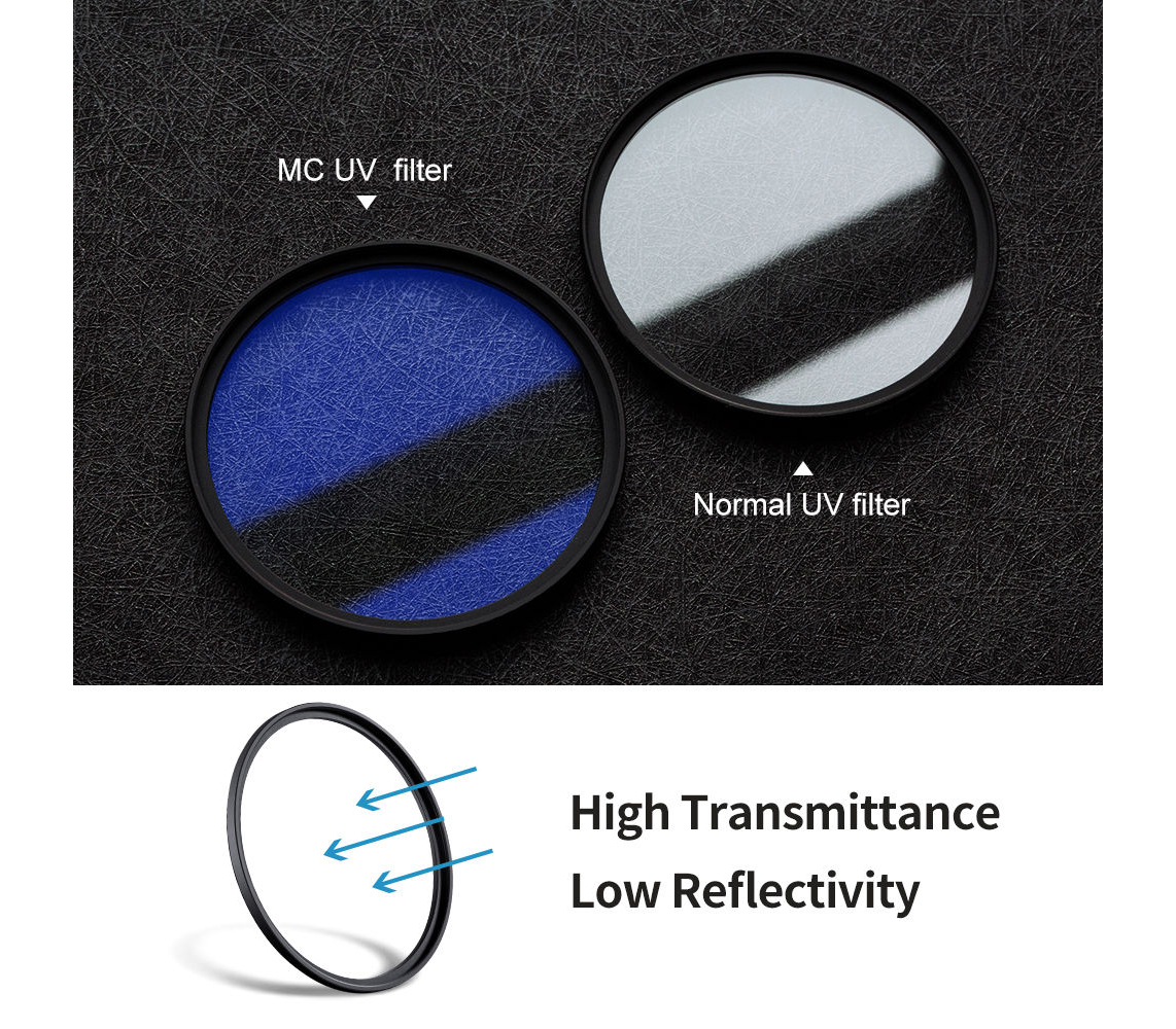 Светофильтр K&F Concept HMC UV, Blue Coated, 46 мм