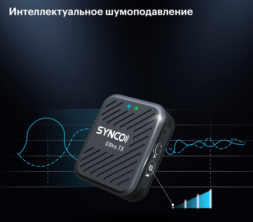 Беспроводная система Synco G1 A2 Pro, TX+TX+RX, 2.4 ГГц, 3.5 TRS / TRRS, USB, USB-C (уцененный)