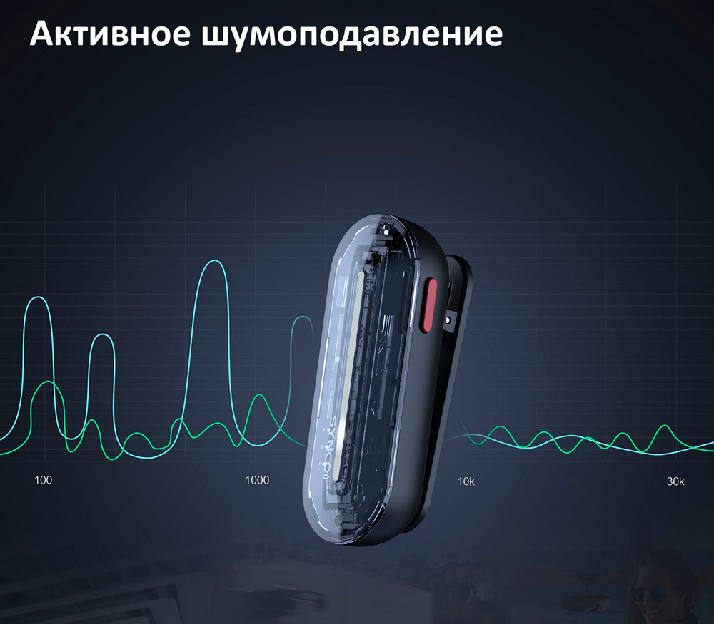 Беспроводная система Synco P1ST, 2.4 ГГц, TX+RX, футляр-зарядка, USB Type-C