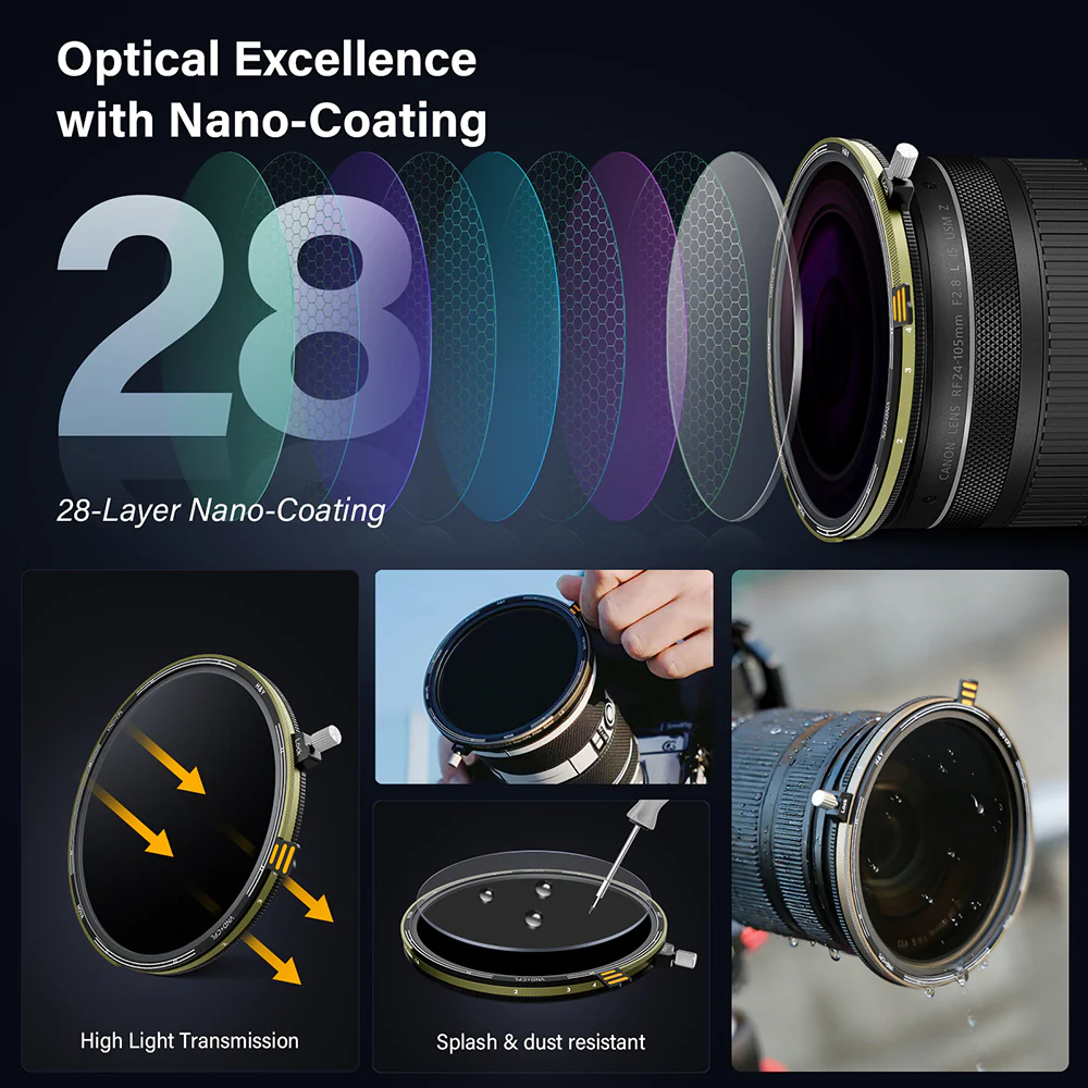 Светофильтр H&Y Nova series ND3-32+CPL 49 мм