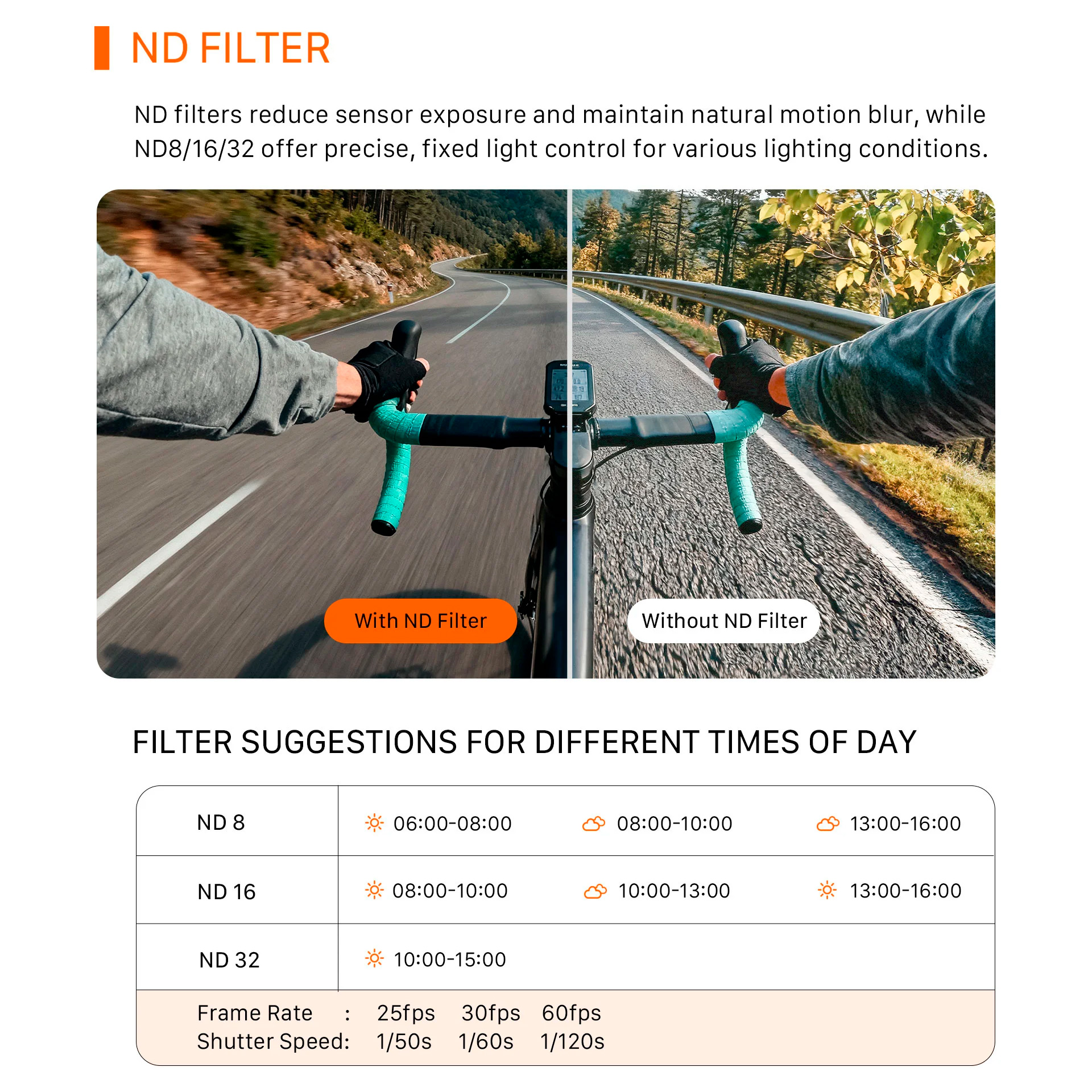 Набор светофильтров Tilta Filter Kit для DJI Osmo Action 6, черный