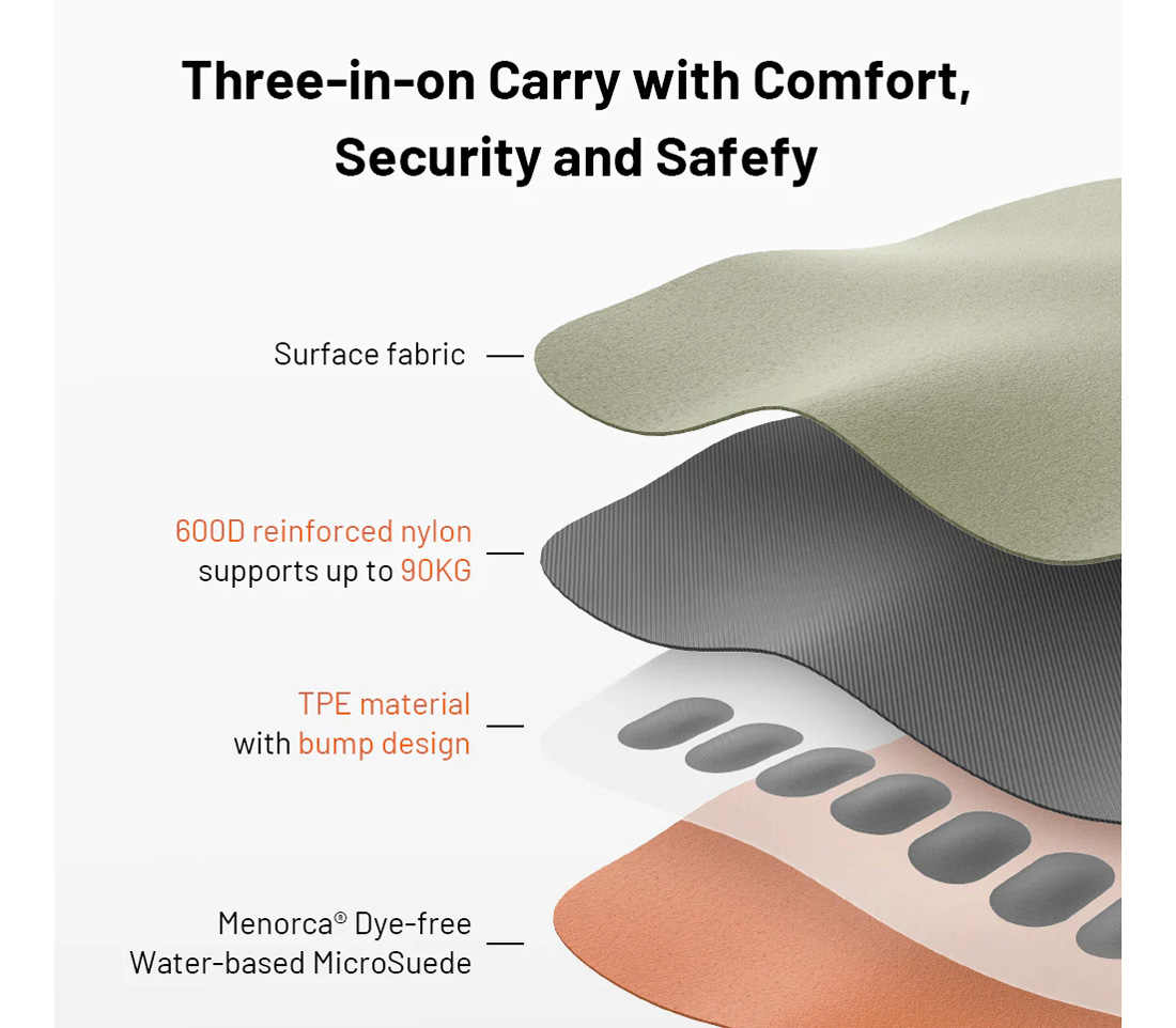 Наплечный ремень PGYTECH Camera Shoulder Strap Air, размер L, цвет Bohemian