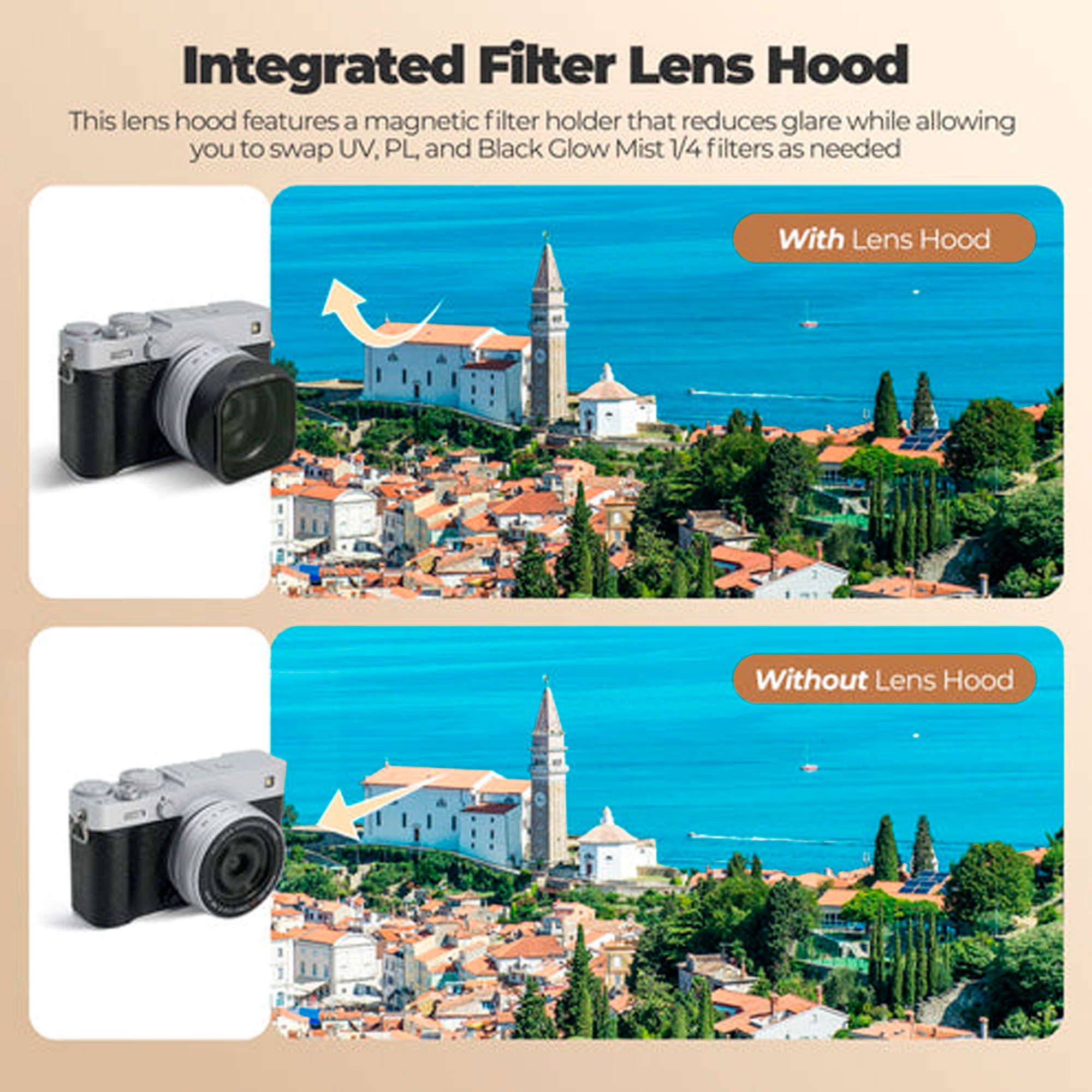 Светофильтры Freewell Fujifilm XF 23MM F2.8 LENS HOOD MAGNETIC PL, UV & GLOW MIST 1/4 BLACK