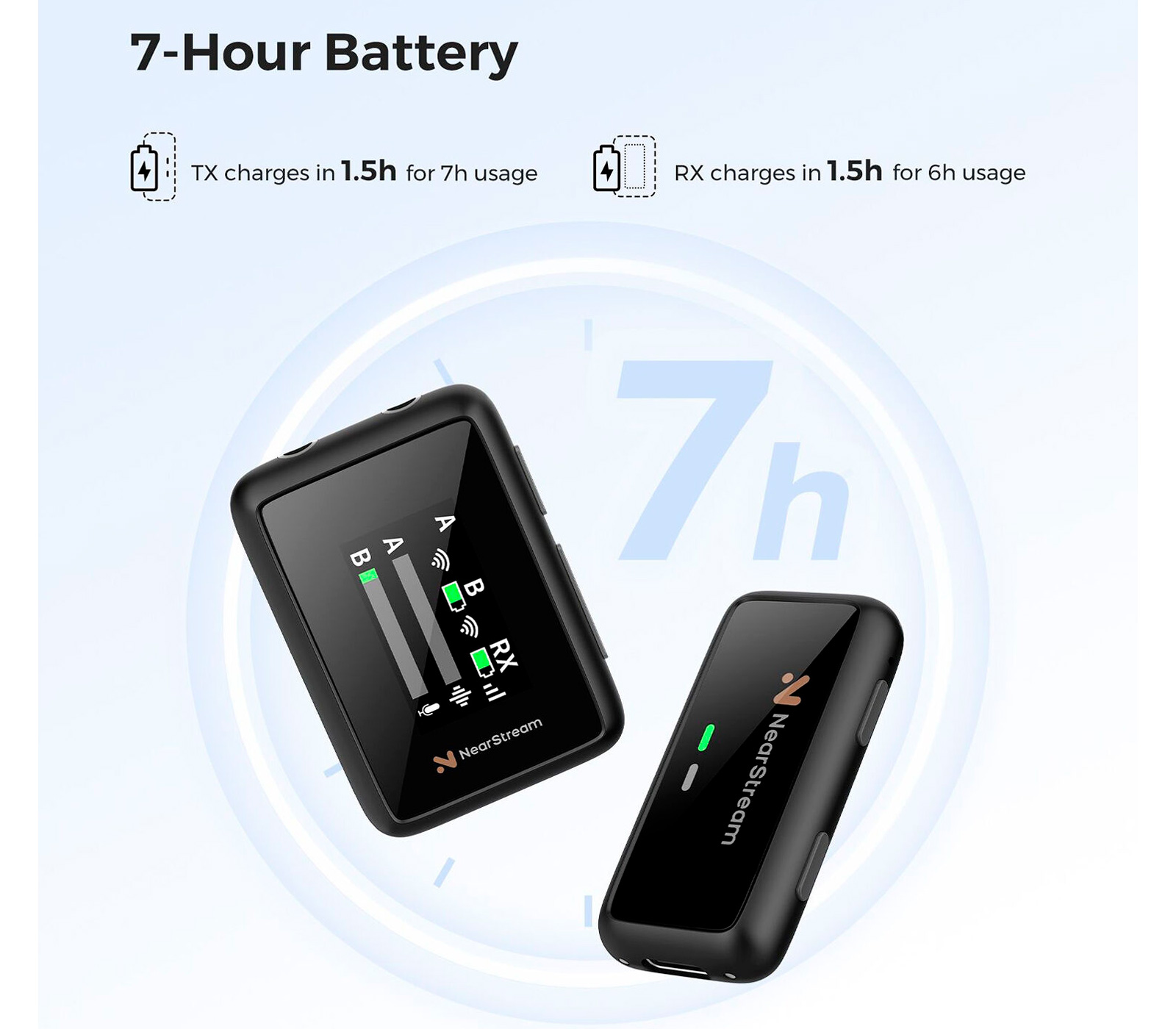 Беспроводная система Nearity NearStream AWM20D, 1 микрофон, 3.5 мм + USB-C + Lightning