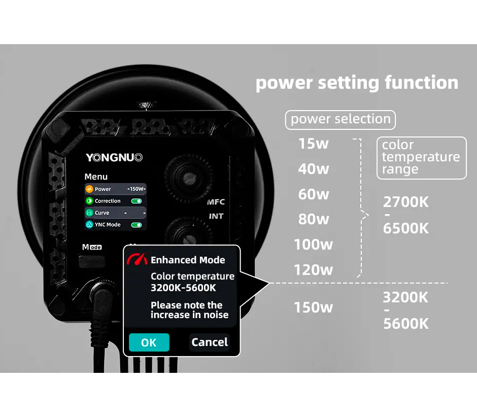 Осветитель Yongnuo YN150 3200-5600K, 150 Вт, mini Bowens