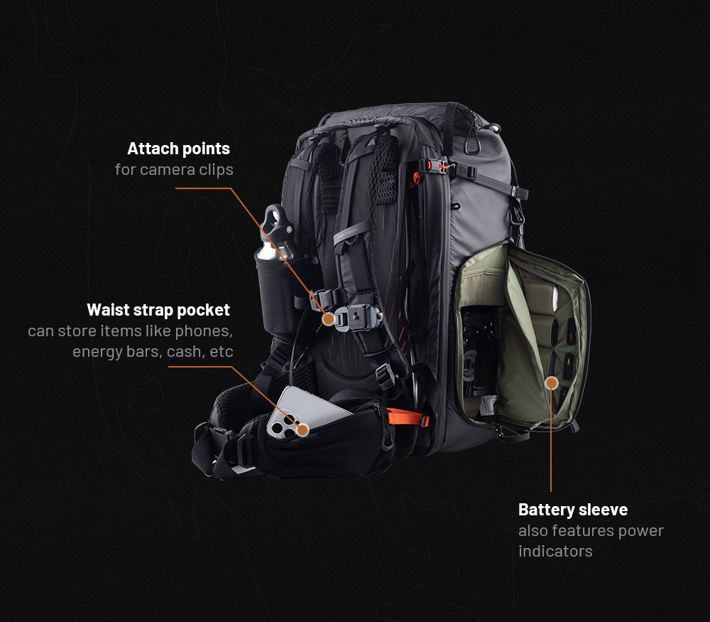 Рюкзак PGYTECH OnePro Focux 35L, цвет Fern Green