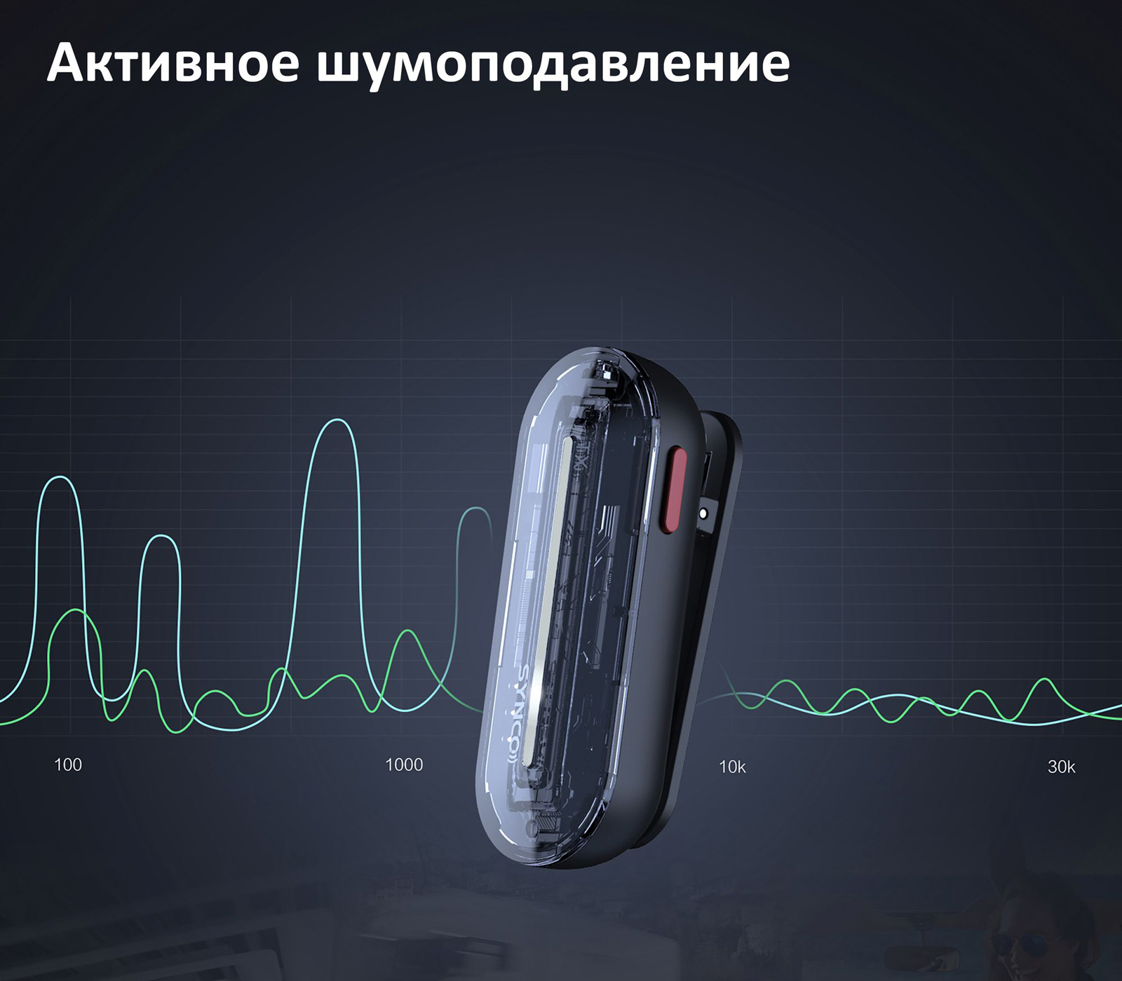 Беспроводная система Synco P2XL, 2.4 ГГц, TX+TX+RX, Lightning (уцененный)