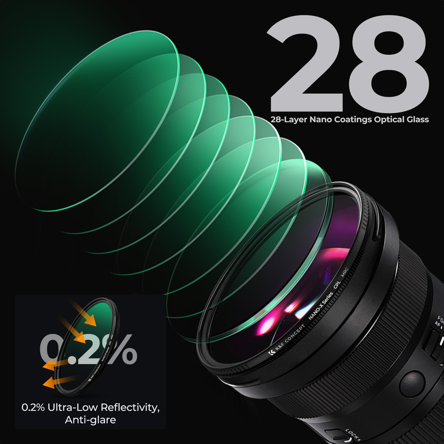 Светофильтр K&F Concept XC16 Nano-X CPL Green Coated 86mm