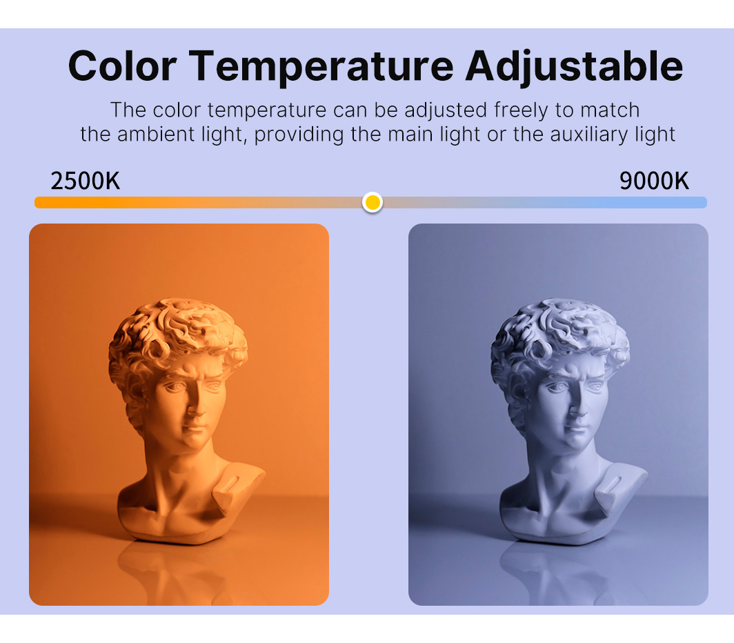 Светодиодный осветитель Ulanzi VL119 RGB, 7.5 Вт,  2500-9000K