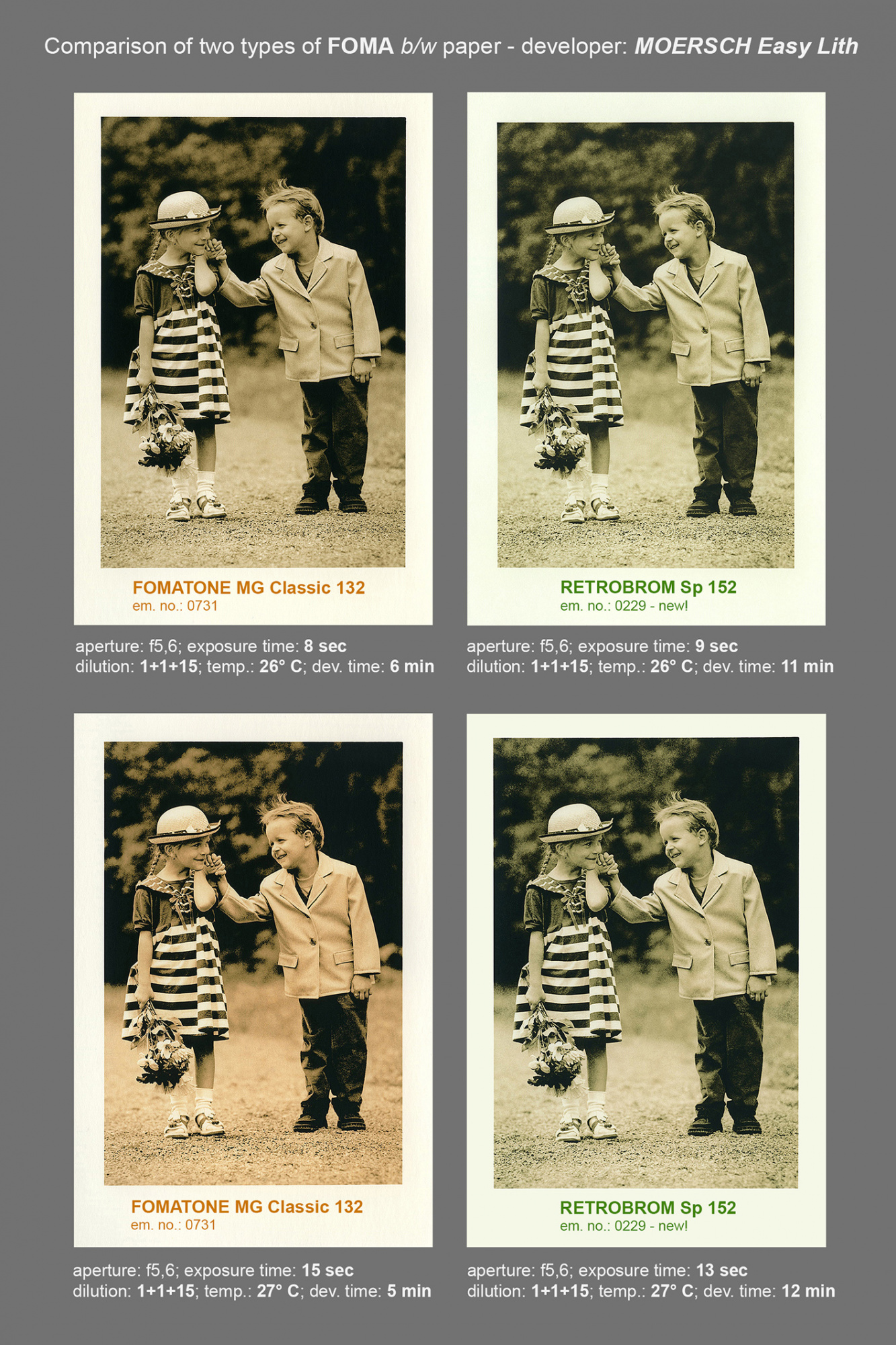 Фотобумага Foma FOMATONE MG Classic 132, матовая, 12.7x17.8 см, 25 листов